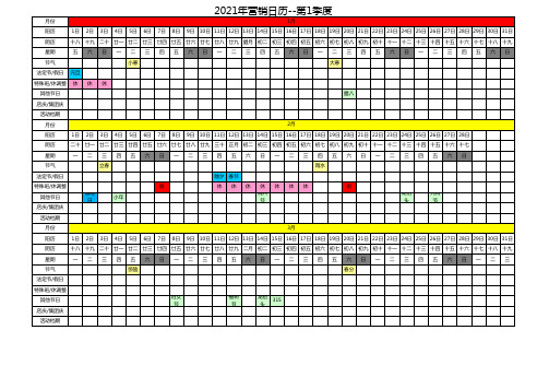 2021年年度营销日历