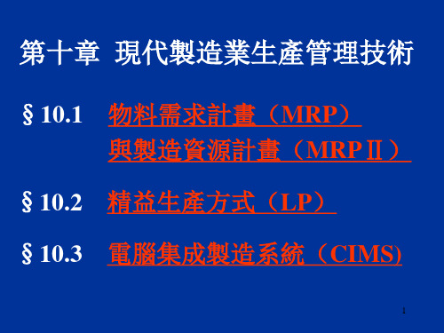 生产管理课件-现代制造业生产管理术