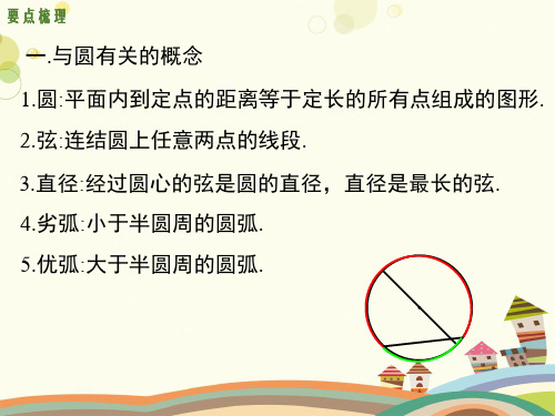 初中数学教材解读人教九年级上册第二十四章圆-第二十四章小结与复习PPT