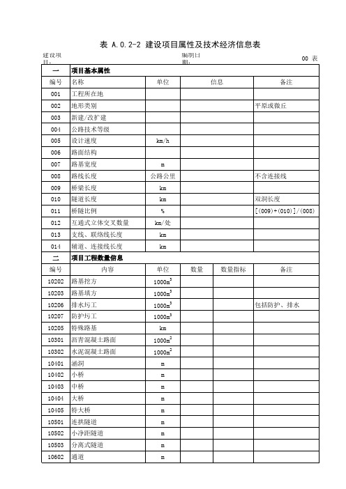 《公路工程概算预算表格》2018版