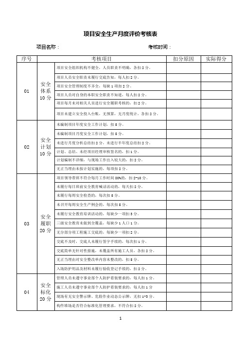 项目安全生产月度评价考核表(建筑施工单位安全记录)