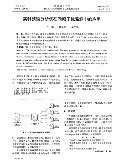 实时频谱分析仪在同频干扰监测中的应用