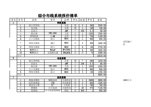 酒店弱电系统综合报价单