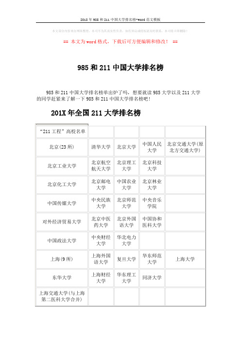 2018年985和211中国大学排名榜-word范文模板 (5页)