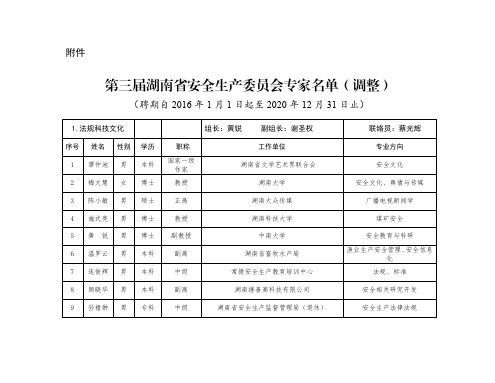 第三届湖南省安全生产委员会专家名单(调整)