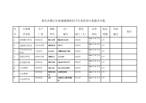 新盛医院计量检测台账