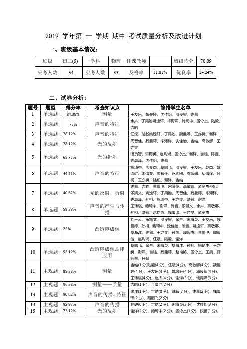 初二5班物理期中考试质量分析及改进计划