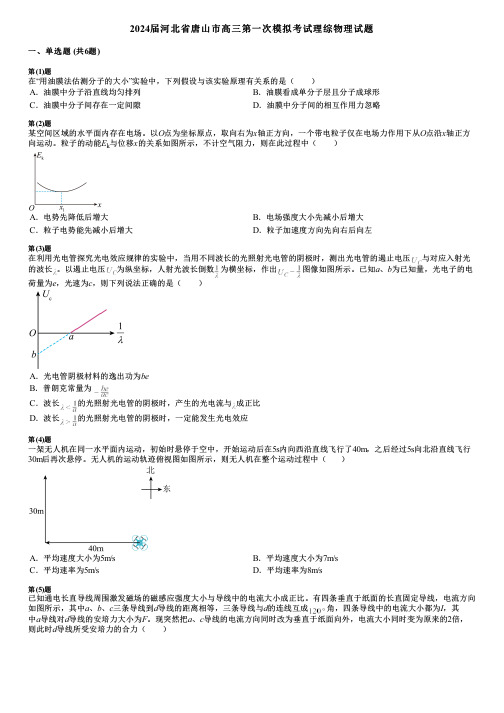 2024届河北省唐山市高三第一次模拟考试理综物理试题