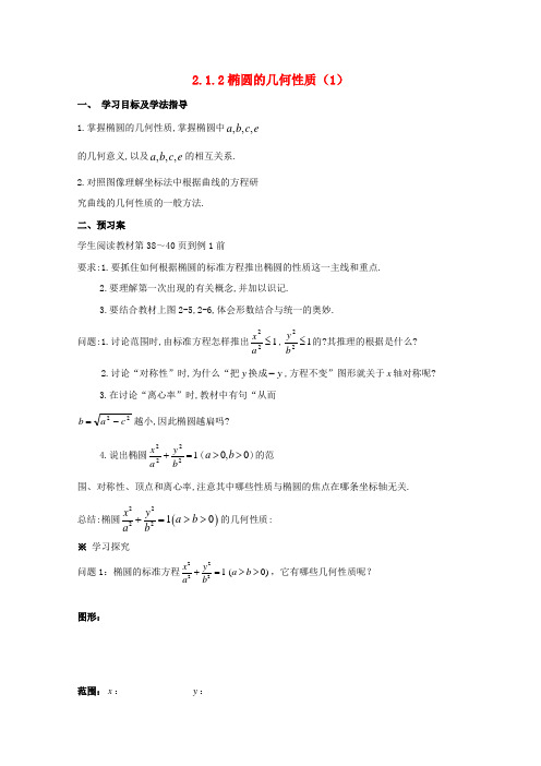 辽宁省北票市高中数学 第二章 圆锥曲线与方程 2.1.2 椭圆的几何性质(1)导学案(无答案)新人教B版选修1-1