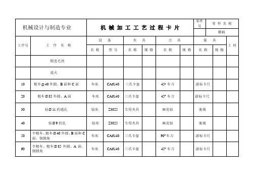 齿轮螺栓垫片冲压模具工艺卡片要点