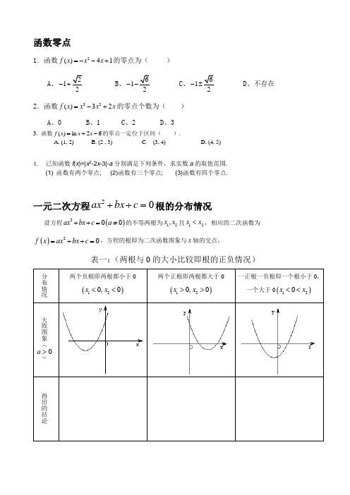 函数零点及根的分布问题