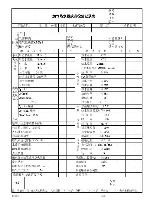 燃气热水器(成品)检验原始记录1