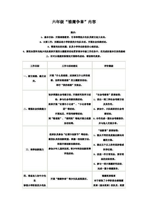 六年级雏鹰争章内容