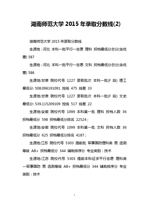 湖南师范大学2015年录取分数线(2)