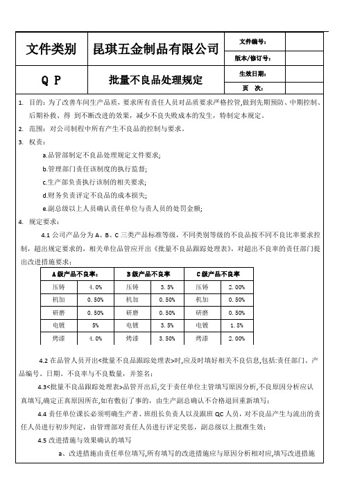 批量不良品处理规定