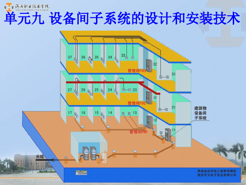 单元9-设备间子系统的设计和安装技术教材