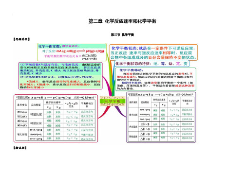 (人教版)化学选修四思维导图：2-3化学平衡(含答案)