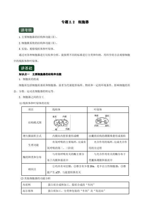 2020年高考生物一轮复习专题2.2细胞器(精讲)(含解析)