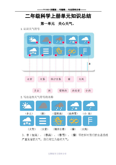 小学科学苏教版二年级上册单元知识点总结