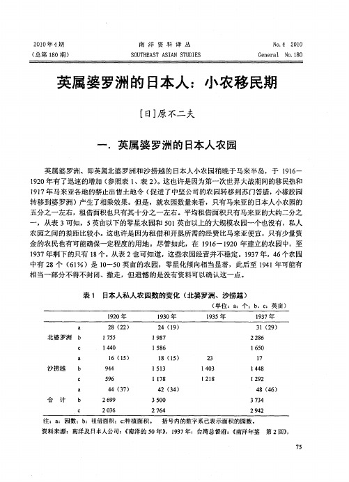 英属婆罗洲的日本人：小农移民期