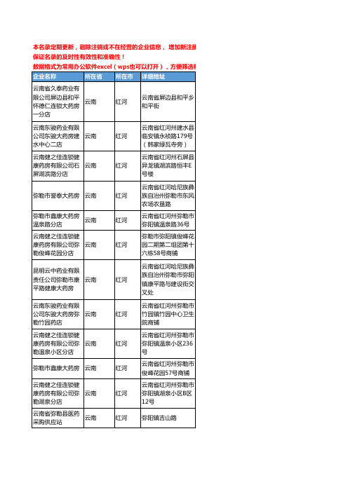 2020新版云南省中药饮片工商企业公司名录名单黄页联系方式大全523家