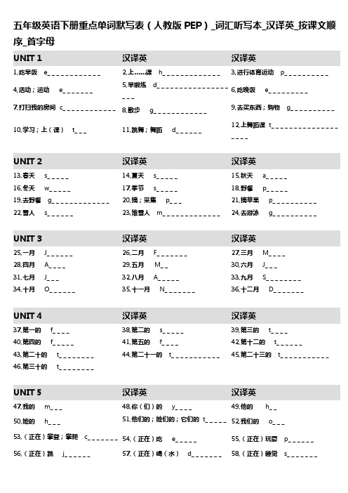 4,五年级英语下册重点单词默写表(人教版PEP)_词汇听写本_汉译英_按课文顺序_首字母