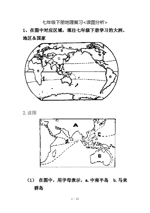 精品】七年级下册地理重点读图归纳题