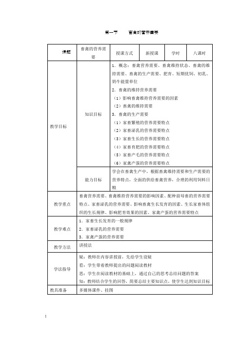 畜禽营养与饲料教案——3.1畜禽的营养需要