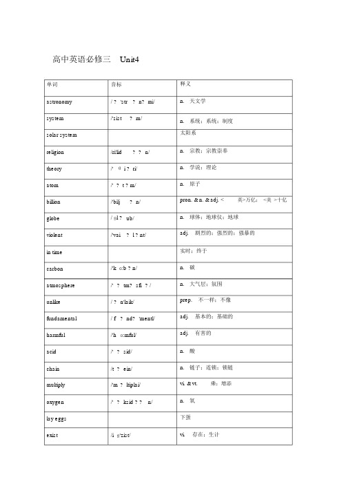 高中英语必修三Unit4单词表