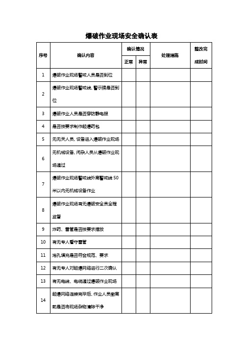 爆破作业现场安全确认表