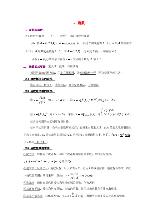 江苏省南师大附中高三数学精品学案二函数基础教师版