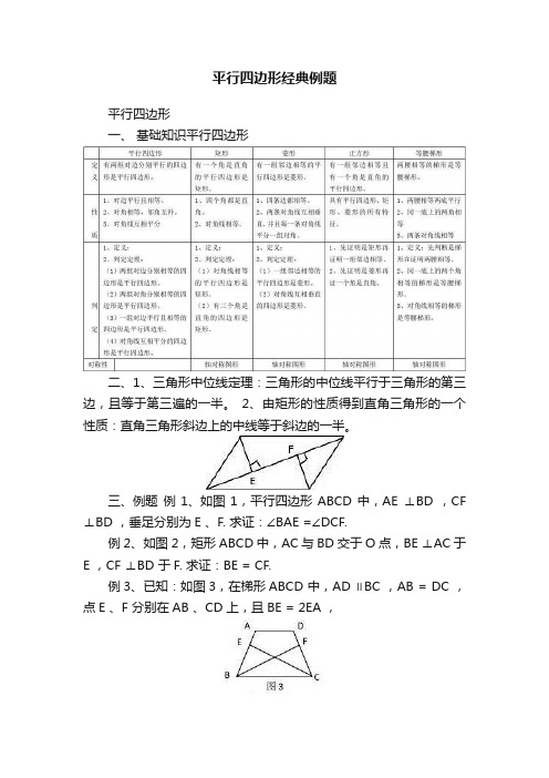 平行四边形经典例题