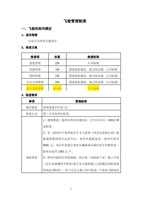 工程飞检管理制度