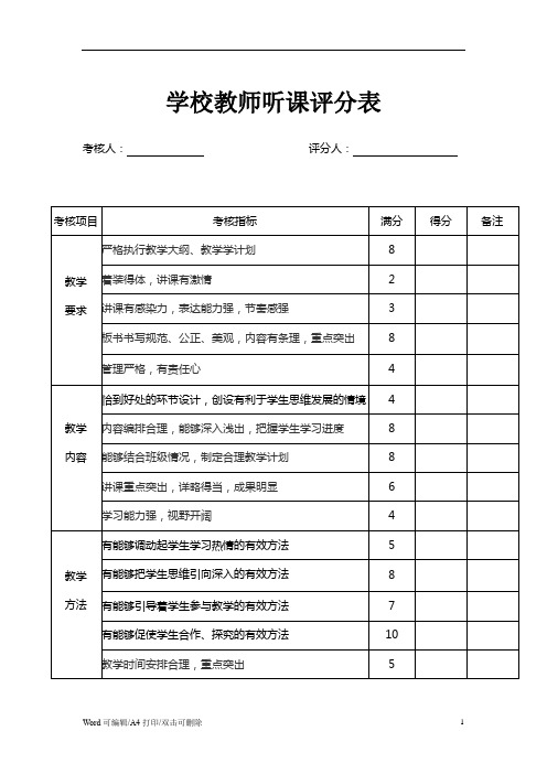 小学老师学校教师听课评分表(通用版)A4打印版