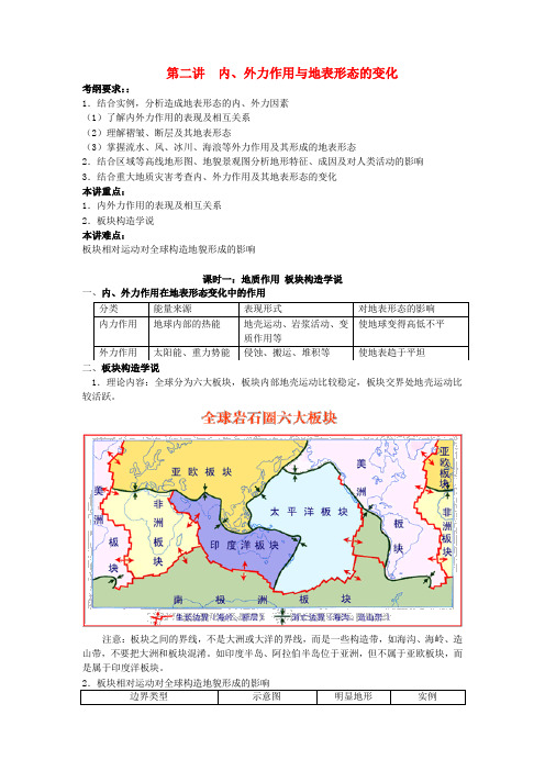 高中地理 第二讲 内、外力作用及地表形态的变化教案 鲁教版