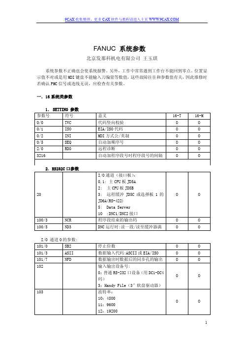 FANUC 系统参数