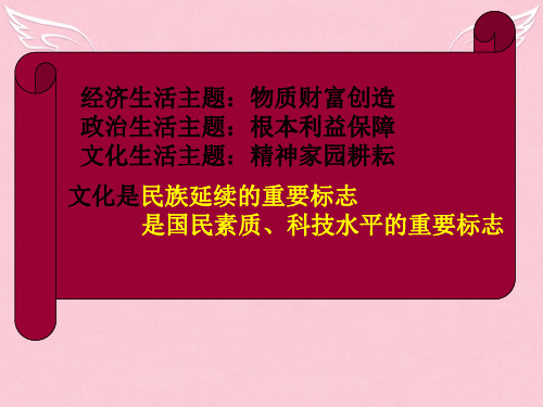 高考政治 文化生活第一课课件 新人教版必修3