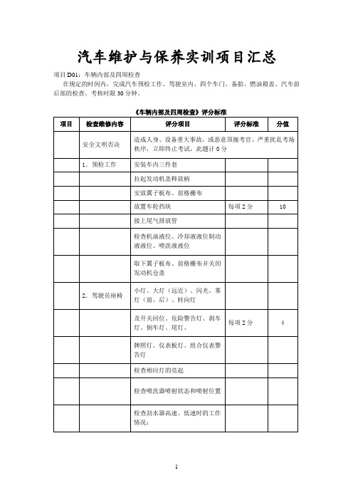 汽车维护与保养实训项目