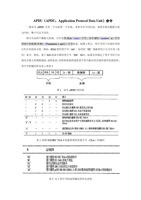 APDU(Application Protocol Data Unit)命令