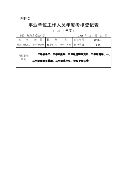 事业单位工作人员年度考核登记表