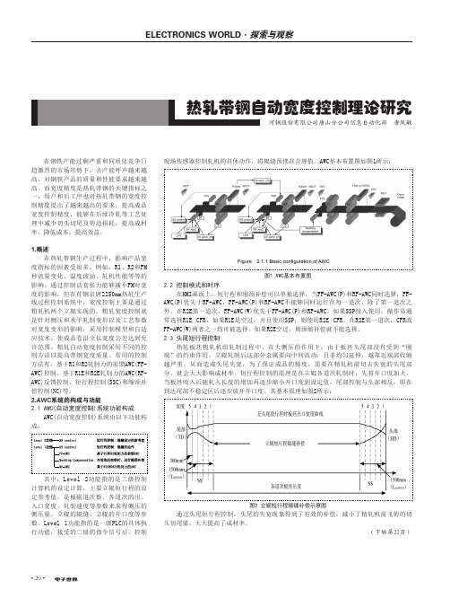 热轧带钢自动宽度控制理论研究