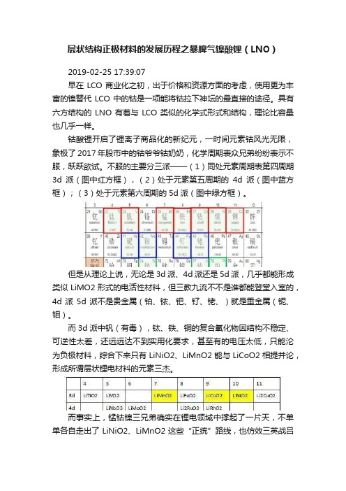 层状结构正极材料的发展历程之暴脾气镍酸锂（LNO）