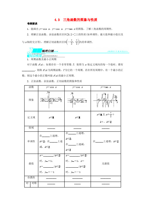 【志鸿优化设计】(山东专用)2014届高考数学一轮复习 第四章三角函数、解三角形4.3三角函数的图象