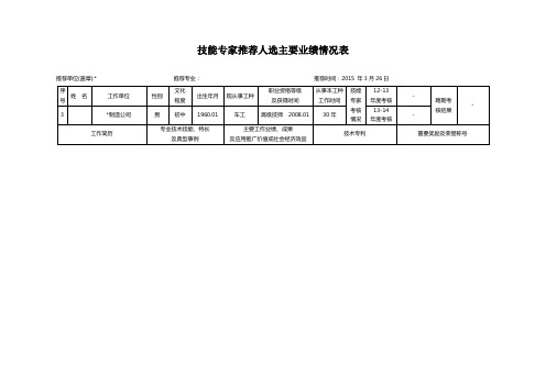 技能专家推荐人选主要业绩情况表