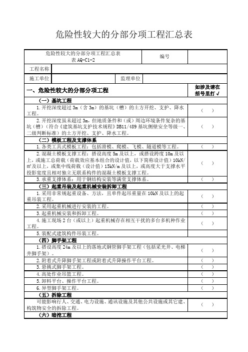 危险性较大的分部分项工程汇总表