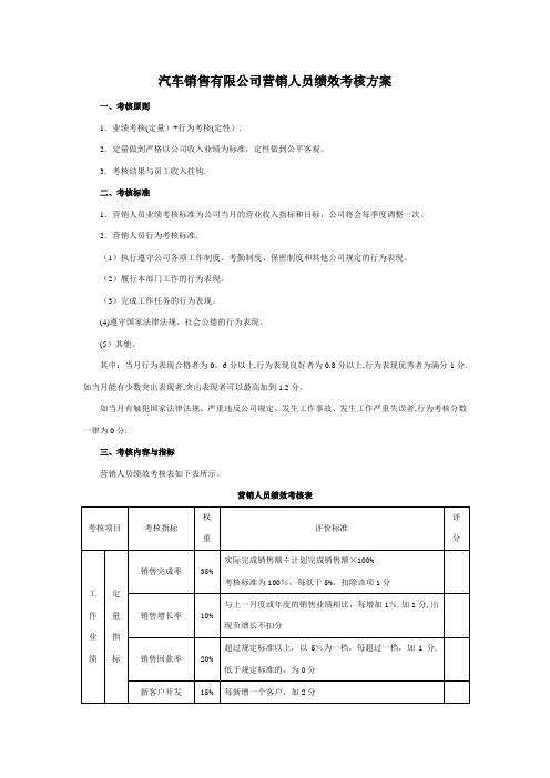 汽车销售人员绩效考核方案