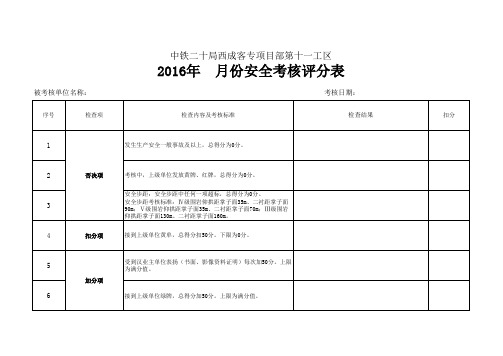 隧道安全考评表