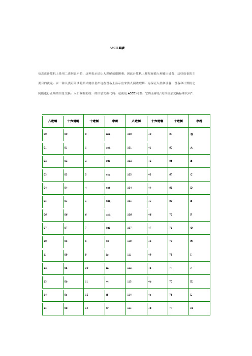 ASCII码表