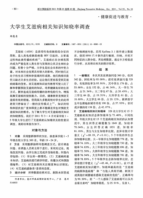 大学生艾滋病相关知识知晓率调查