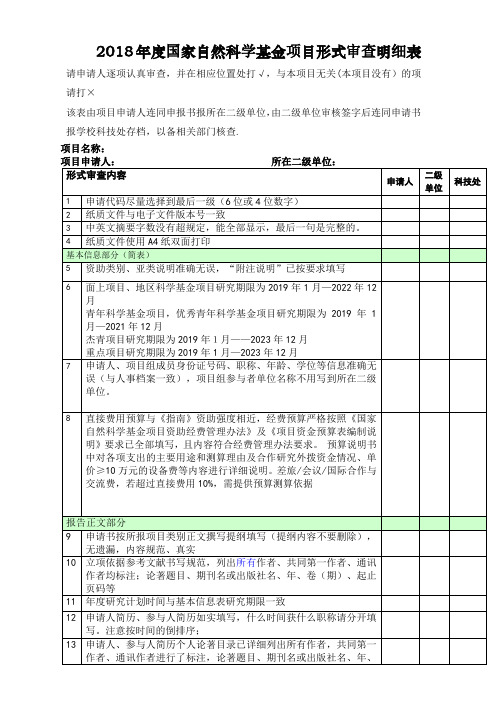 2018年度国家自然科学基金项目形式审查明细表